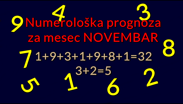 NUMEROLOŠKA PROGNOZA za mesec NOVEMBAR. Izračunajte svoj NUMEROLOŠKI BROJ i pogledajte šta vas očekuje u mesecu koji je pred nama.